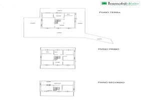 Via dei Molinari 243, 85100 POTENZA, POTENZA, BASILICATA, 4 Stanze da Letto Stanze da Letto, ,Residenziale,Vendita,Via dei Molinari ,1522